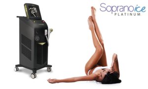 Six Sessions of Laser Hair Removal on Small, Medium, Large or Extra-Large Area at Camden Beauty Spa