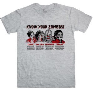 Know Your Zombies Men's T Shirt